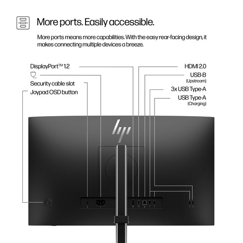 HP Inc. HP S5 Pro 524PF 23.8 FHD (1920x1080) IPS 350n 5ms DP HDMI HAS USB-B 3/3/0