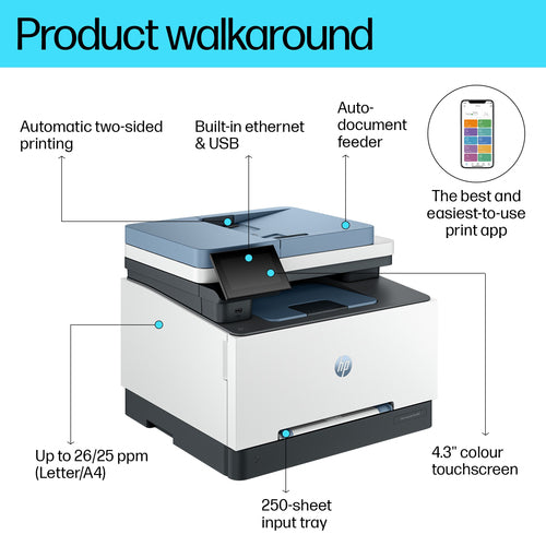 HP Inc. HP Color LaserJet Pro MFP 3302fdn