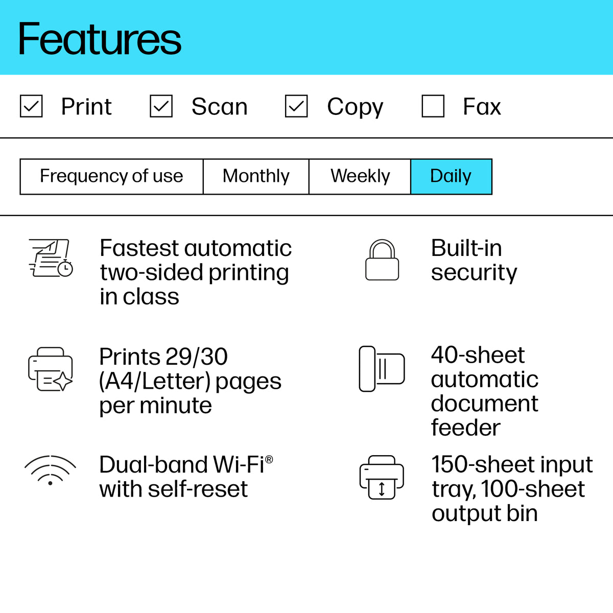 HP Inc. HP LaserJet MFP M234sdw Printer