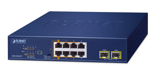 Planet GSD-1022UP 2-Port 10/100/1000T 802.3bt PoE + 4-Port 10/100/1000T 802.3at PoE + 2-Port 10/100/1000T + 2-Port 1000X SFP Desktop Switch (180W PoE Budget, 95