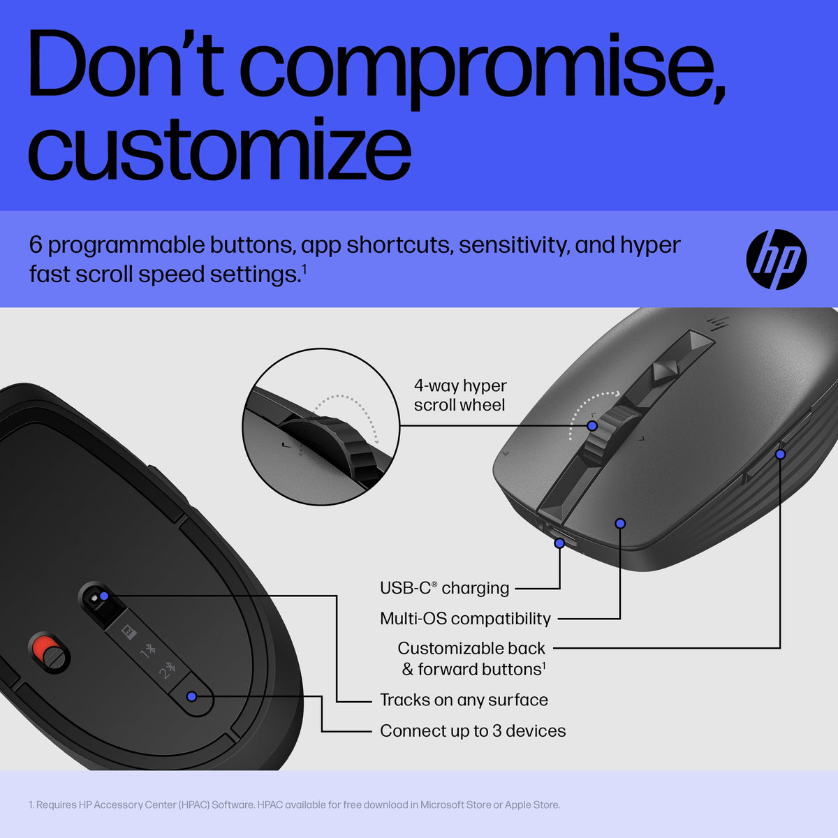 HP Inc. HP 715 RECHBL Mult-Dvc Bluetooth Mouse