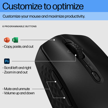 HP Inc. HP 425 PROGRAMMABLE WIRELESS/MOUSE
