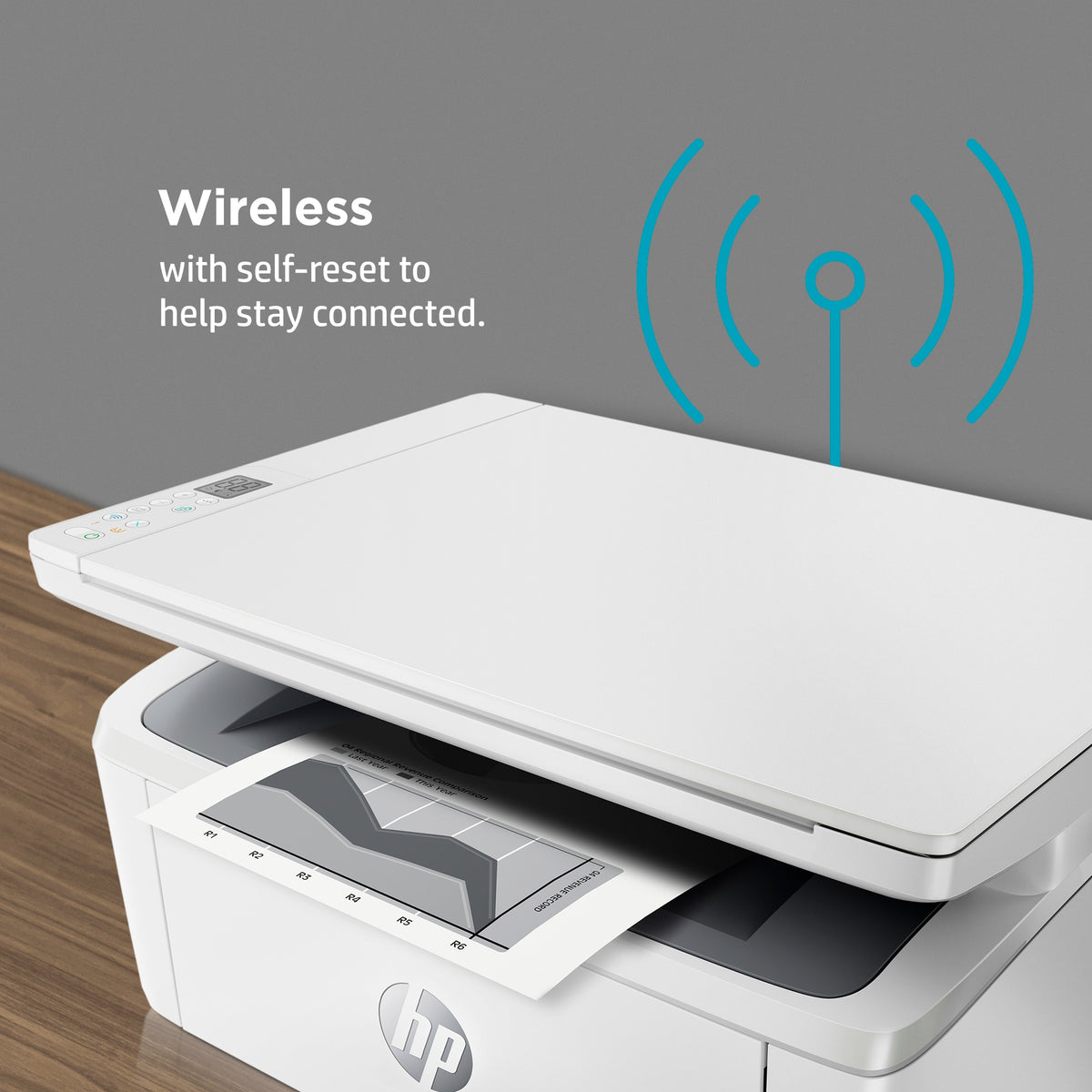 HP Inc. HP LaserJet MFP M140w Printer