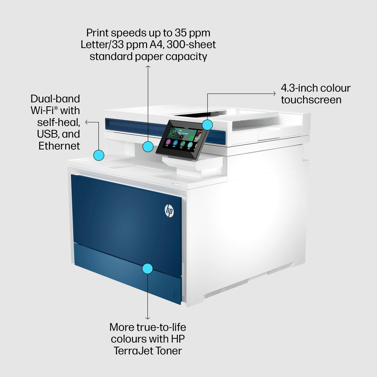 HP Inc. HP Color LaserJet Pro MFP 4302dw Printer