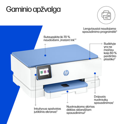 HP Inc. HP Envy Photo 7231 All-in-One Printer
