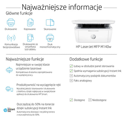 HP Inc. HP LaserJet MFP M140w Printer