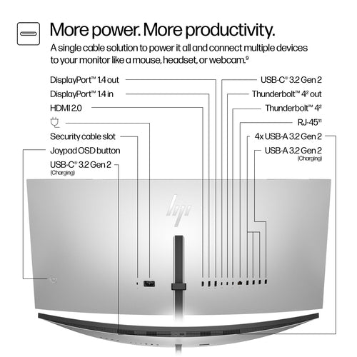 HP Inc. HP S7 Pro 738PU 37.5 ZOLL 21:9/3840X1600 IPS 400CD 2000:1 5MS