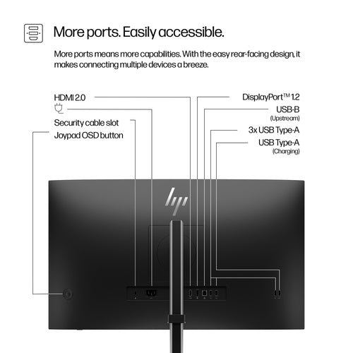 HP Inc. HP S5 Pro 527PQ 27 QHD (2560x1440) FHD IPS 350n 5ms DP HDMI USB-B HAS 3/3/0