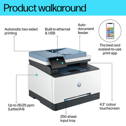HP Inc. HP Color LaserJet Pro MFP 3302fdn