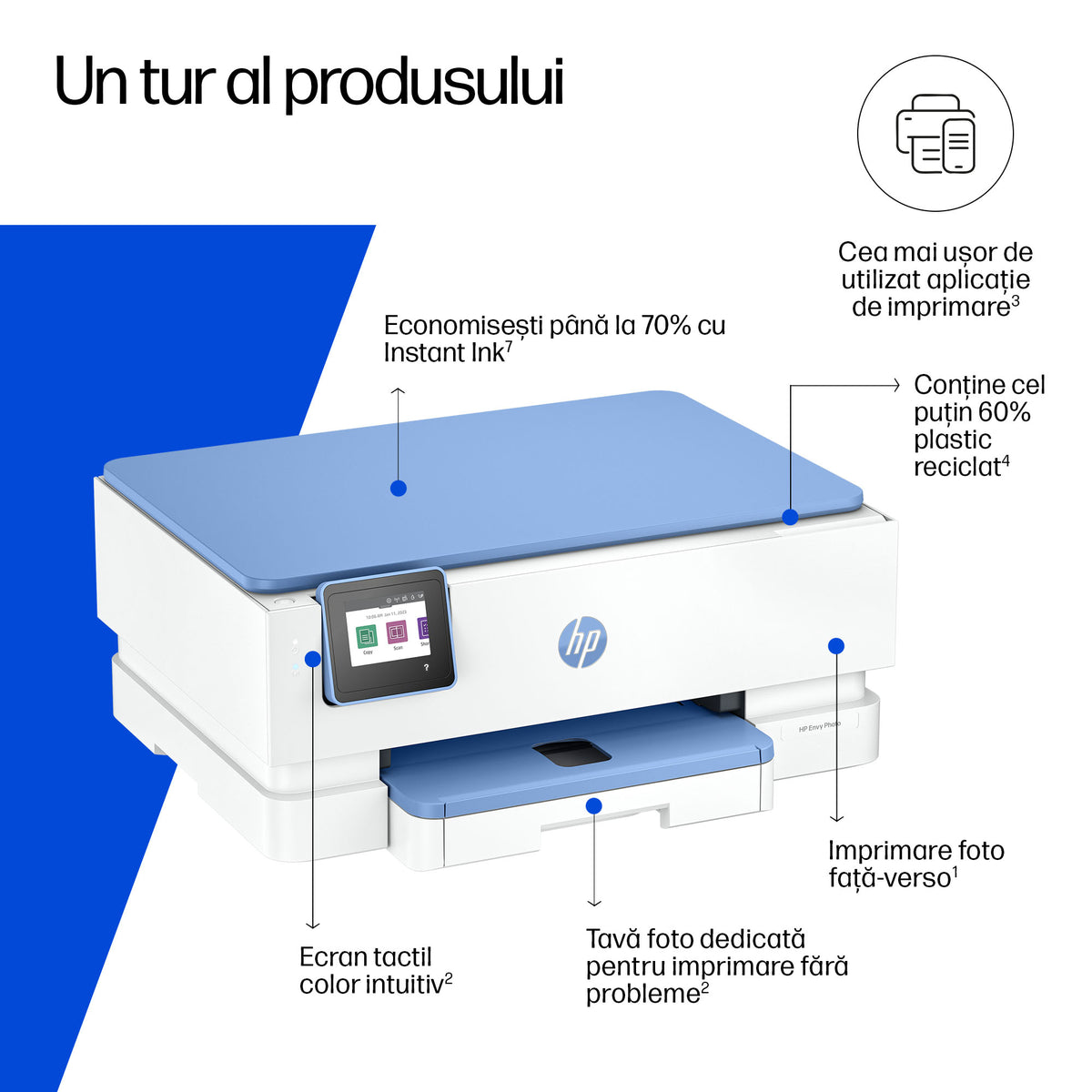 HP Inc. HP Envy Photo 7231 All-in-One Printer