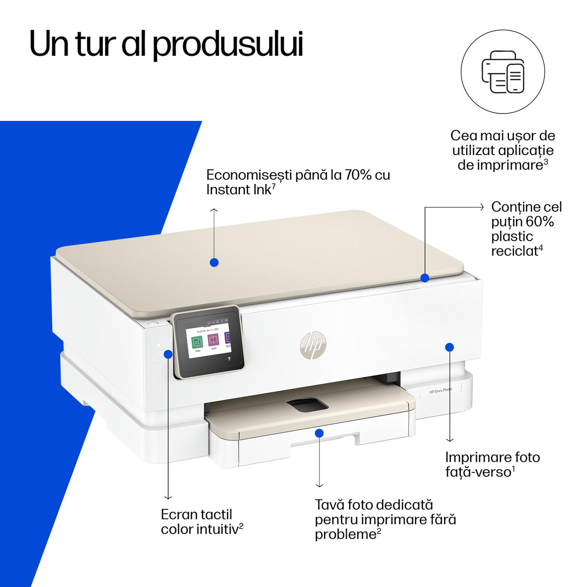 HP Inc. HP Envy Photo 7230 All-in-One Printer