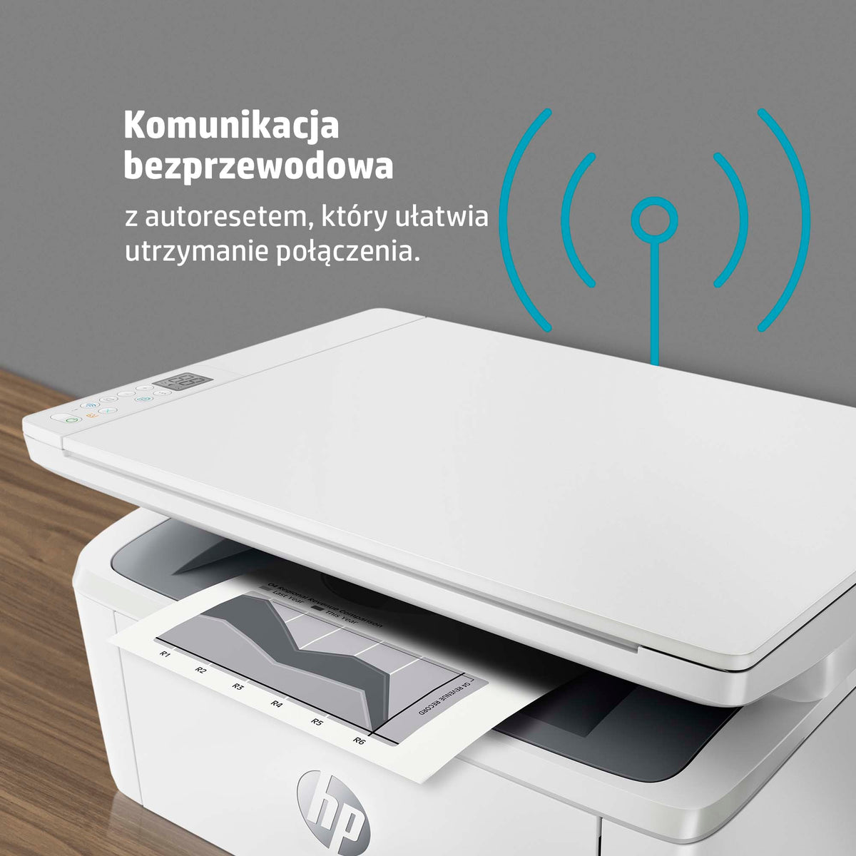 HP Inc. HP LaserJet MFP M140w Printer