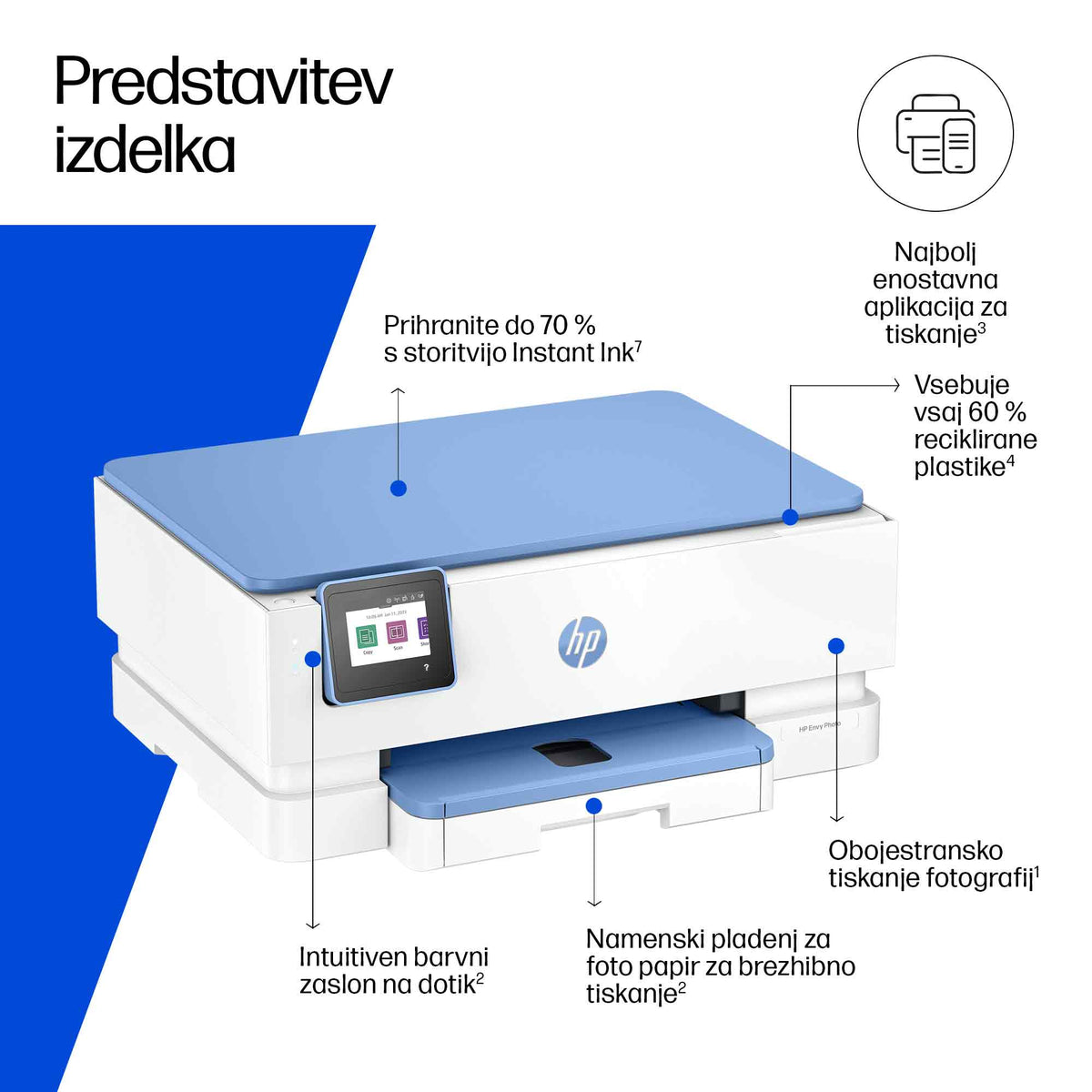 HP Inc. HP Envy Photo 7231 All-in-One Printer