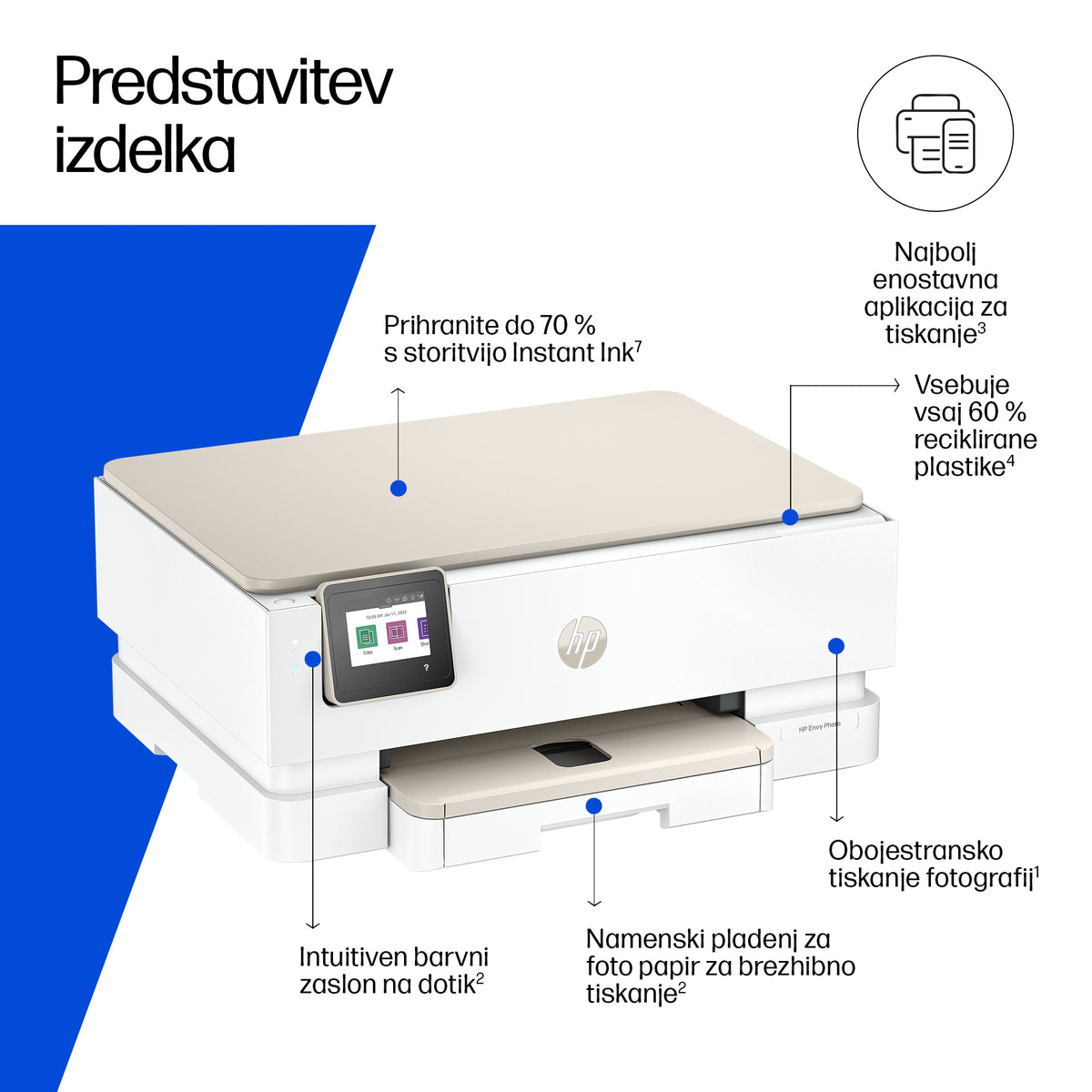 HP Inc. HP Envy Photo 7230 All-in-One Printer