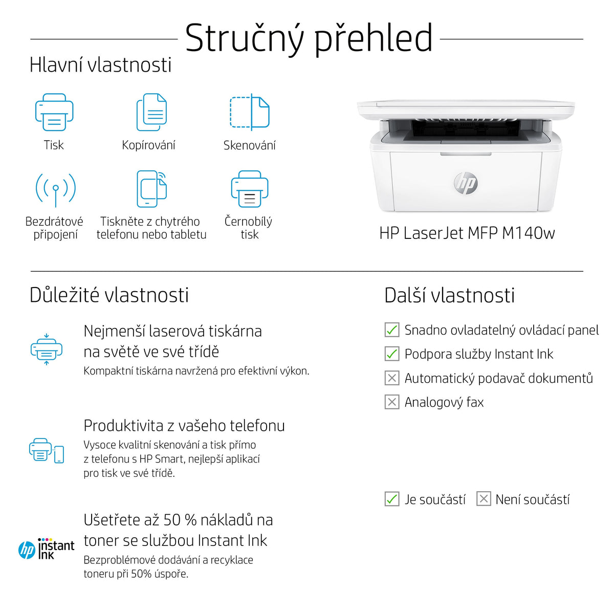 HP Inc. HP LaserJet MFP M140w Printer