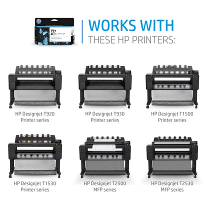 HP Inc. INK CARTRIDGE NO 727 CYAN/300ML