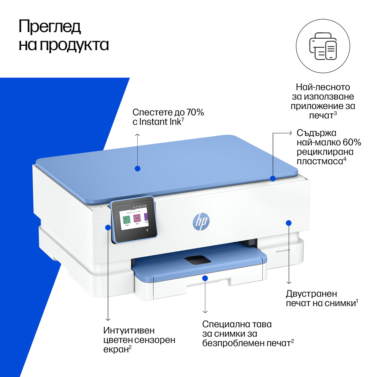 HP Inc. HP Envy Photo 7231 All-in-One Printer
