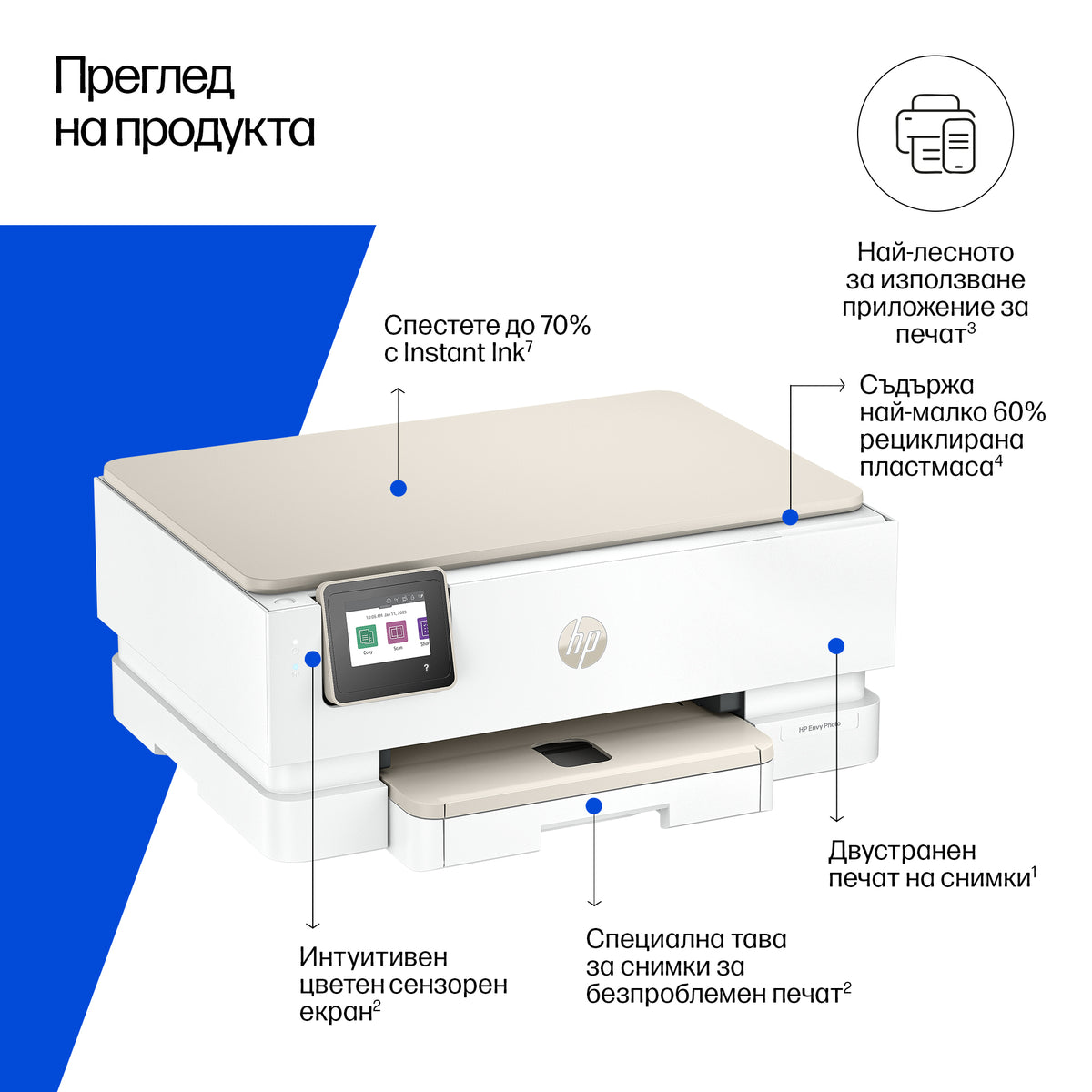 HP Inc. HP Envy Photo 7230 All-in-One Printer