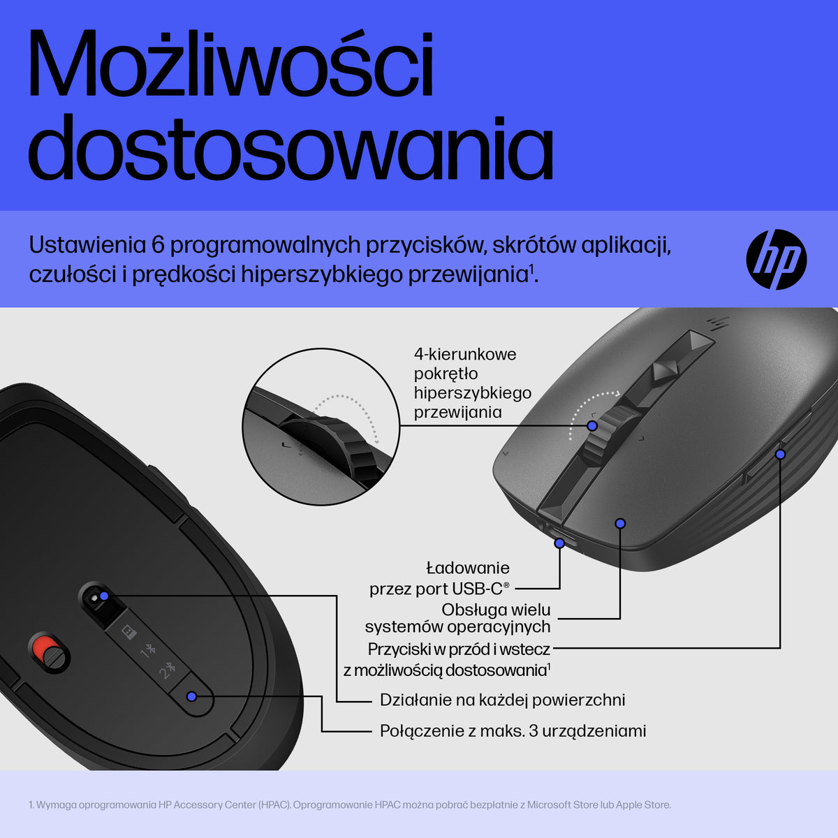 HP Inc. HP 715 RECHBL Mult-Dvc Bluetooth Mouse