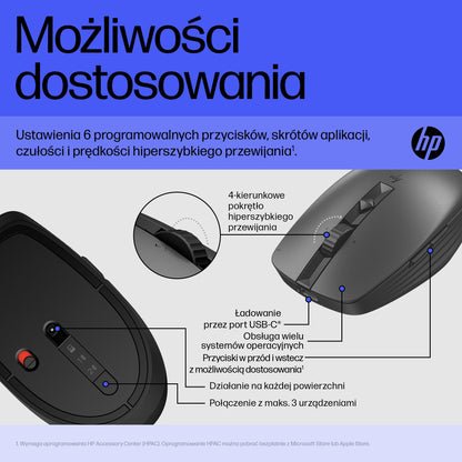 HP Inc. HP 715 RECHBL Mult-Dvc Bluetooth Mouse