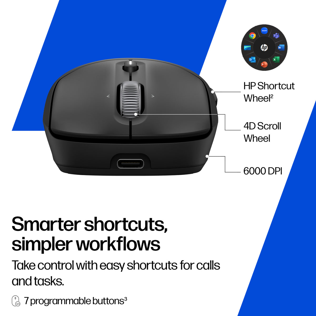 HP Inc. HP 705 Rechargeable Wireless Mouse