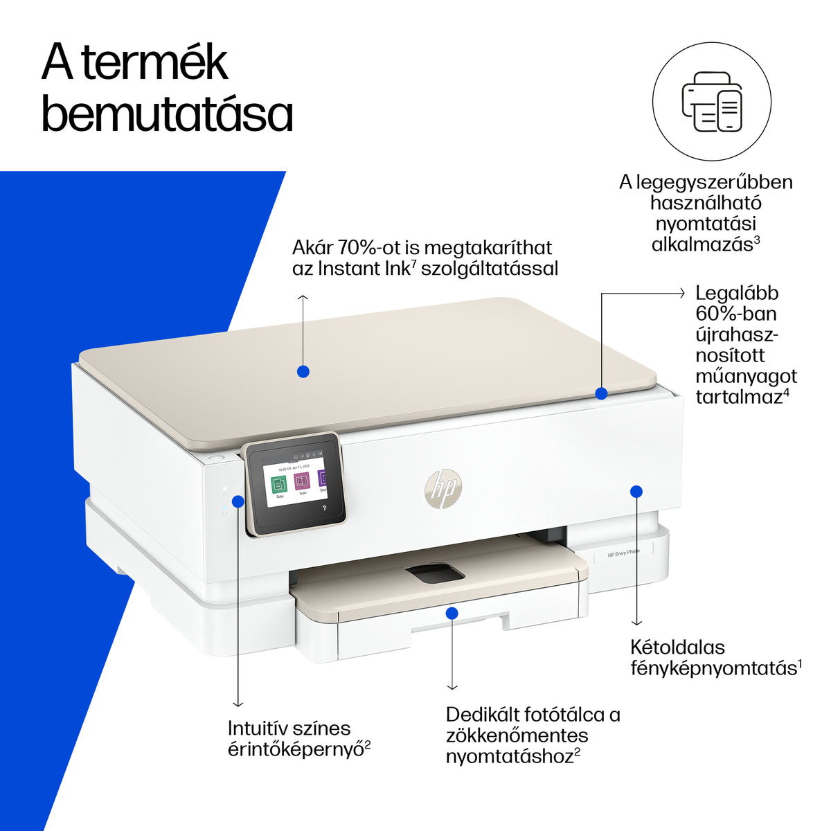 HP Inc. HP Envy Photo 7230 All-in-One Printer