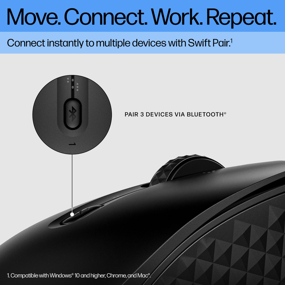 HP Inc. HP 425 PROGRAMMABLE WIRELESS/MOUSE