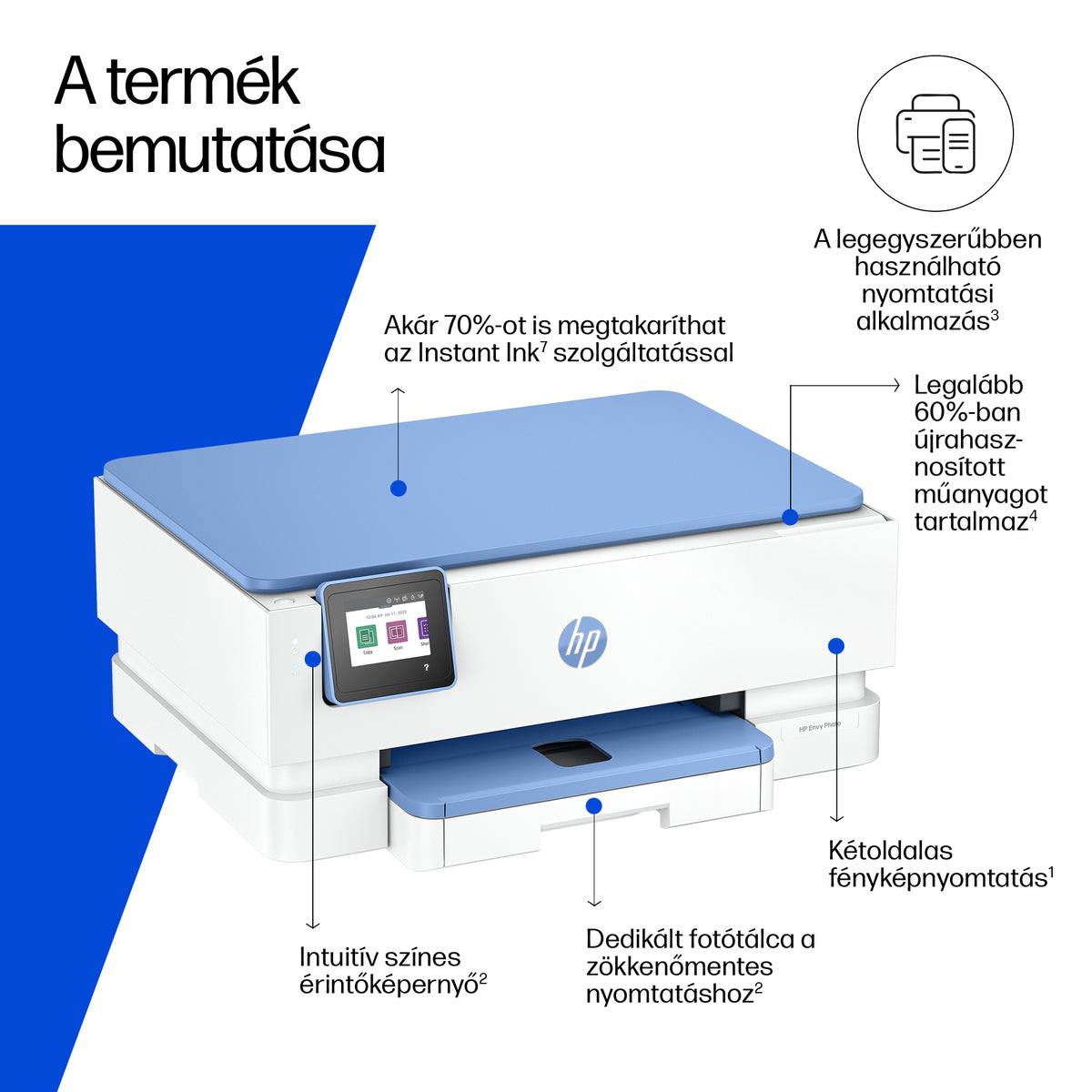 HP Inc. HP Envy Photo 7231 All-in-One Printer