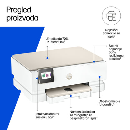 HP Inc. HP Envy Photo 7230 All-in-One Printer