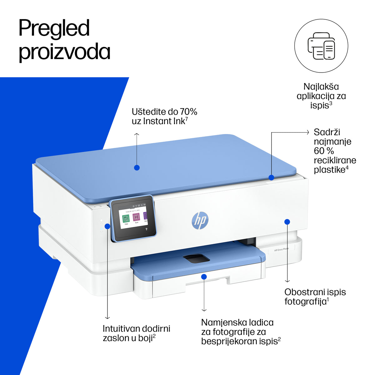 HP Inc. HP Envy Photo 7231 All-in-One Printer