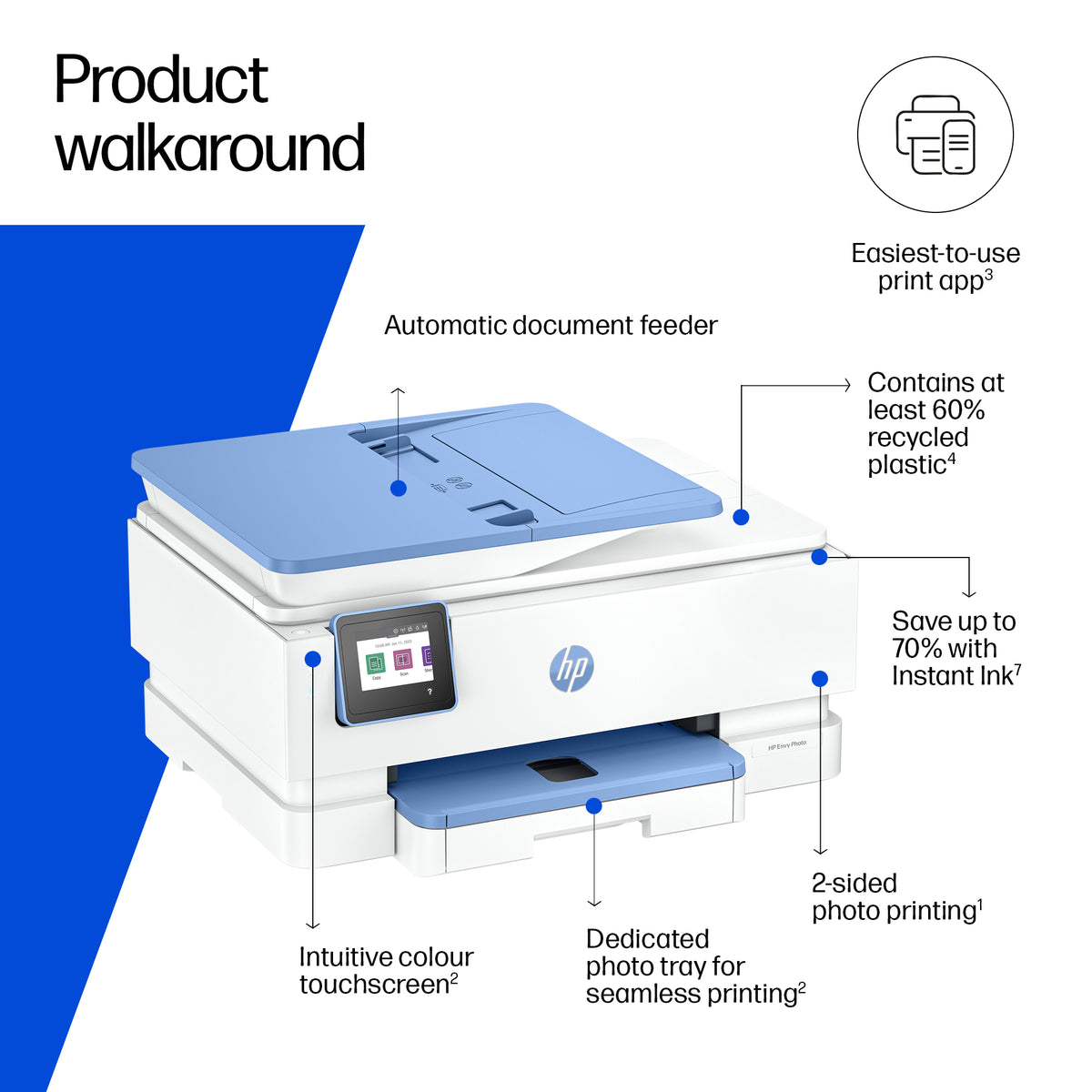 HP Inc. HP Envy Photo 7931 All-in-One Printer