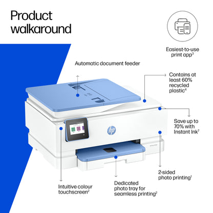 HP Inc. HP Envy Photo 7931 All-in-One Printer