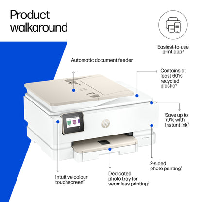 HP Inc. HP Envy Photo 7930 All-in-One Printer