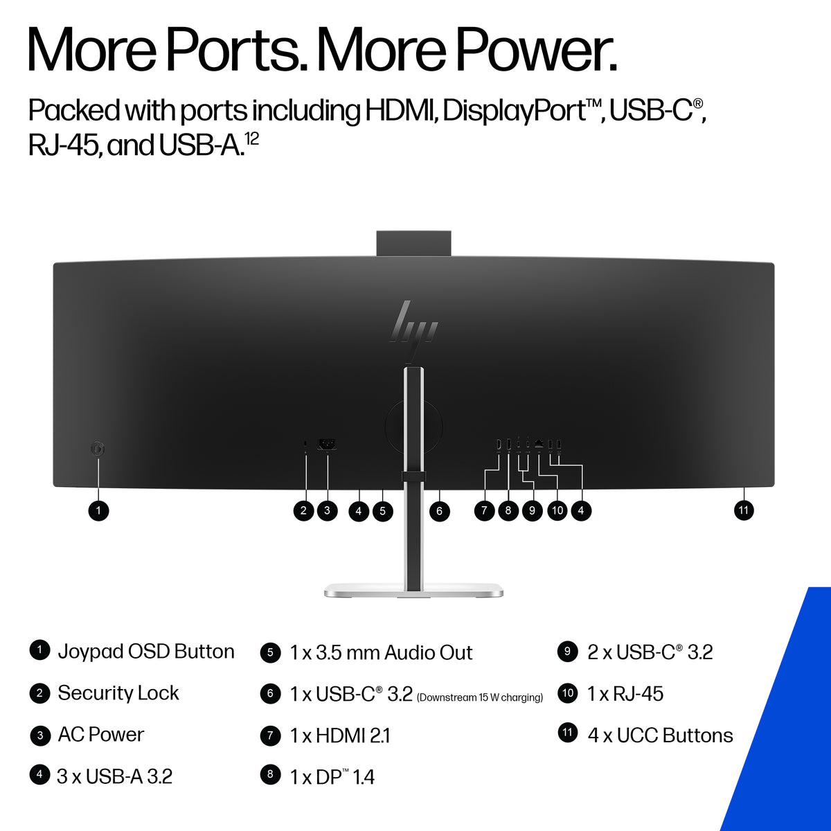 HP Inc. HP S5 549PM 49 ZOLL DQHD 32:9/5120X1440 VA 400CD 4000:1 5MS