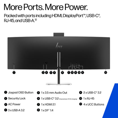 HP Inc. HP S5 549PM 49 ZOLL DQHD 32:9/5120X1440 VA 400CD 4000:1 5MS