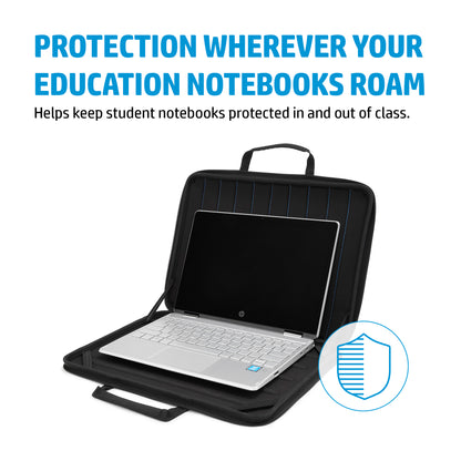 HP Inc. HP Mobility 14 Laptop Case