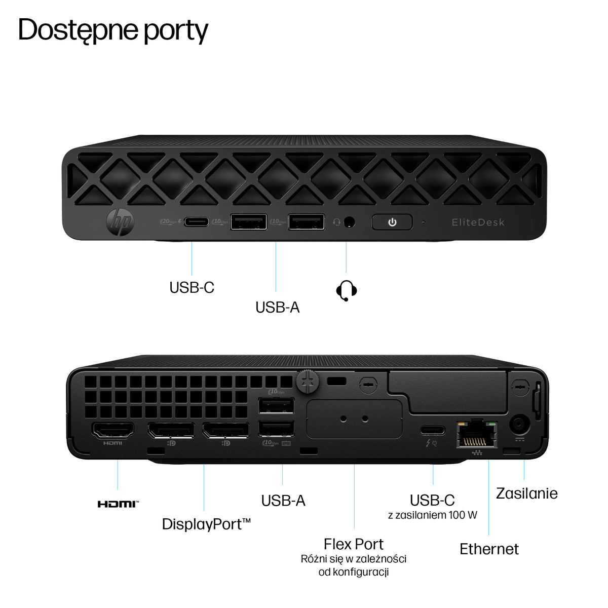 HP Inc. HP EliteDesk 8 Mini G1i U7 265T 16GB 1TB Win11P 3/3/3