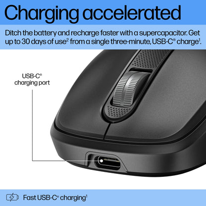 HP Inc. HP 515 Ultra-Fast Rechargeable Wireless Mouse