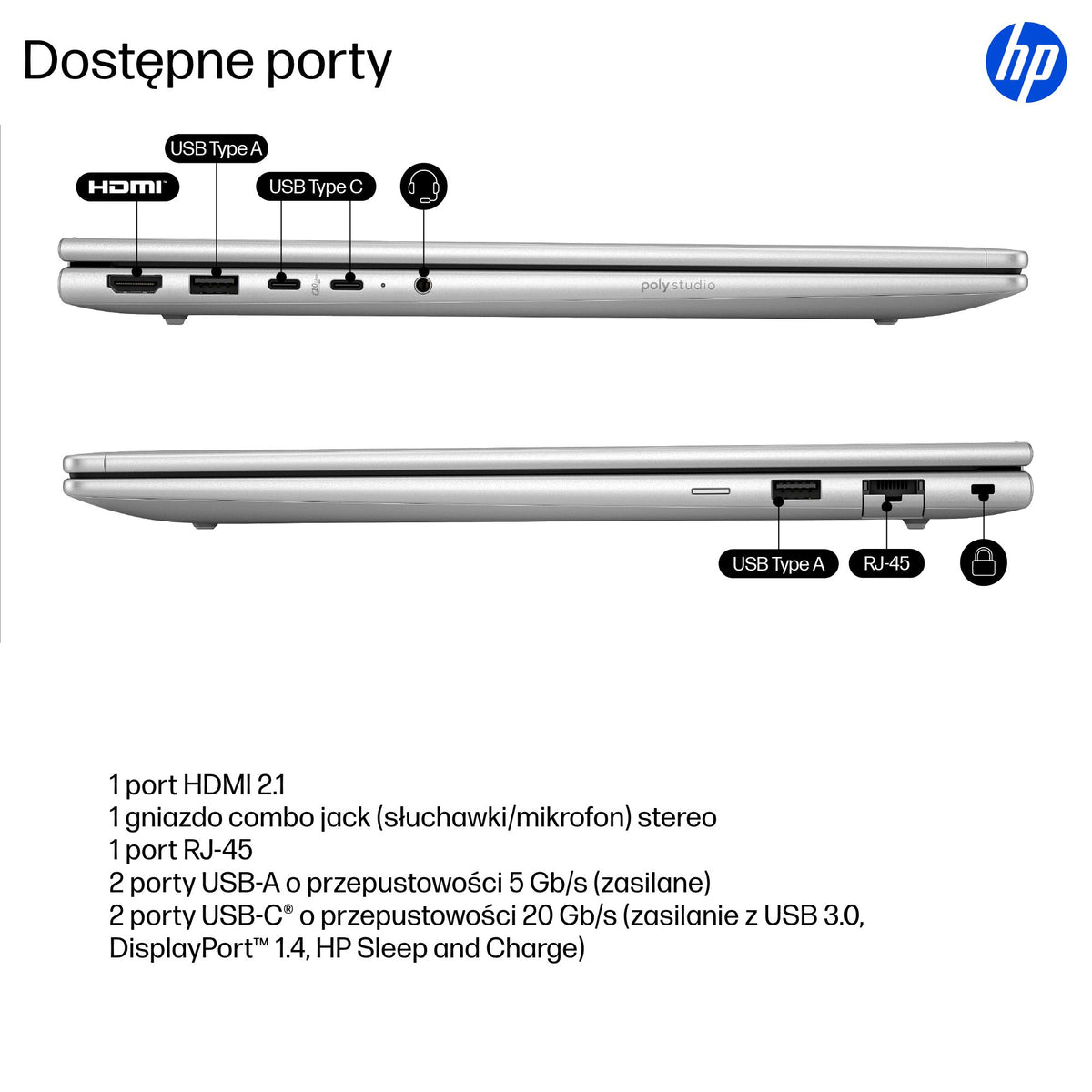 HP Inc. HP ProBook 4 G1i 16 WUXGA UWVA 300 FHDC 60Hz U5 225U 16GB 512GB Win11P 3/3/3