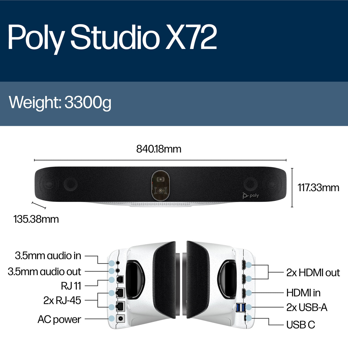 HP Inc. POLY STUDIO X72 ALL-IN-ONE/VIDEO BAR