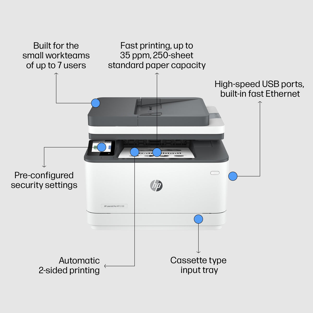HP Inc. HP LaserJet Pro 3002dn Printer