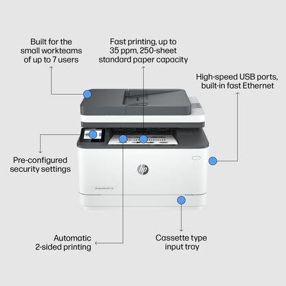 HP Inc. HP LaserJet Pro 3002dn Printer