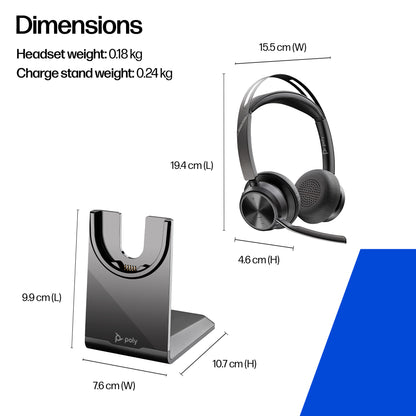 HP Inc. POLY VF2 USB-C-C HS +USB-C/A/+CHS NO LOCALIZATION
