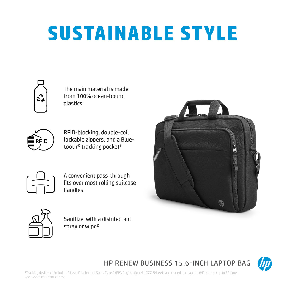 HP Inc. HP Rnw Business 15,6 Laptop Bag