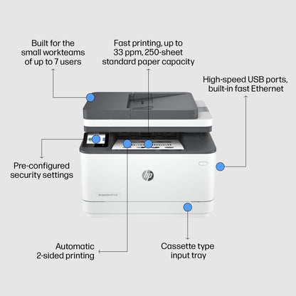 HP Inc. HP LaserJet Pro MFP 3102fdn Printer