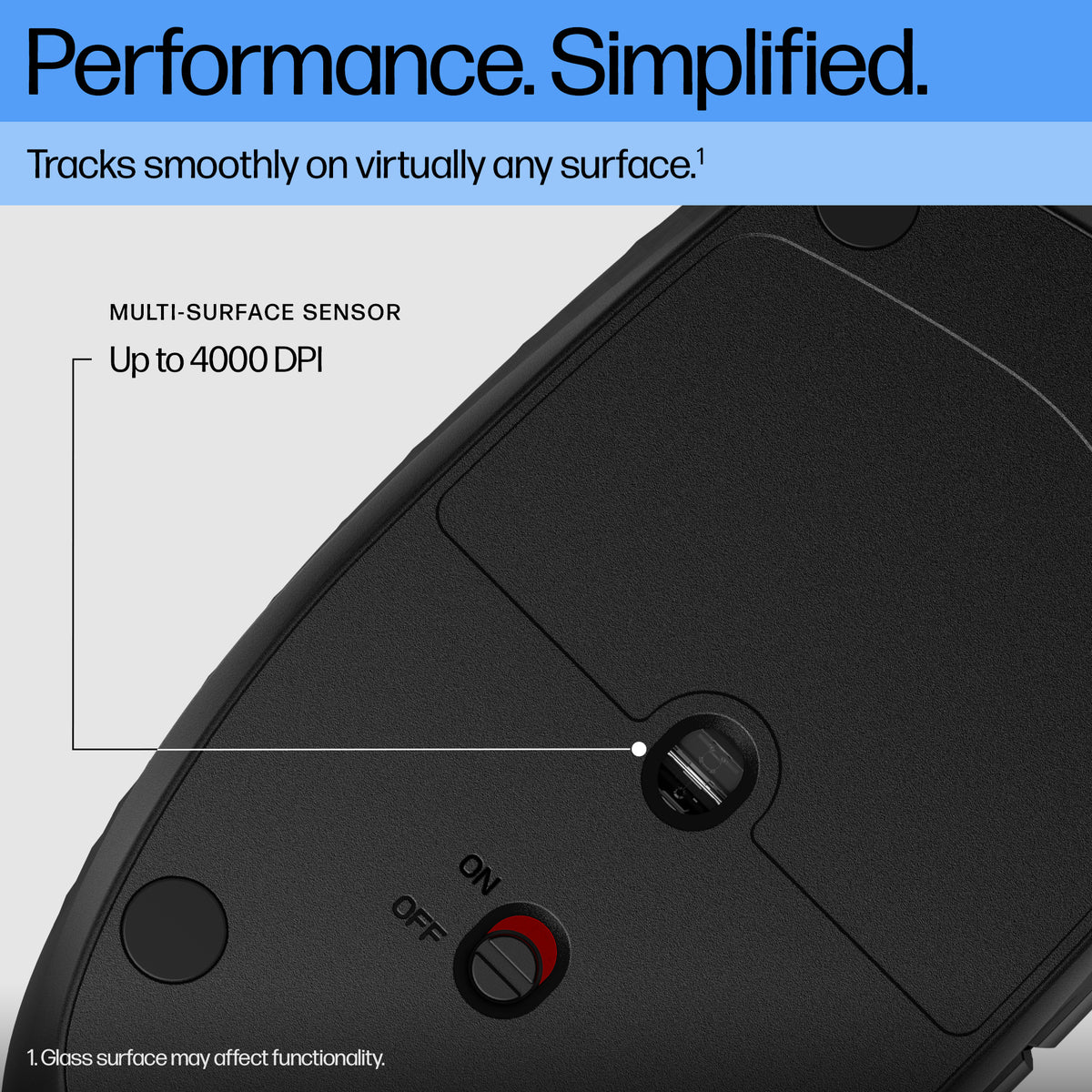 HP Inc. HP 425 PROGRAMMABLE WIRELESS/MOUSE