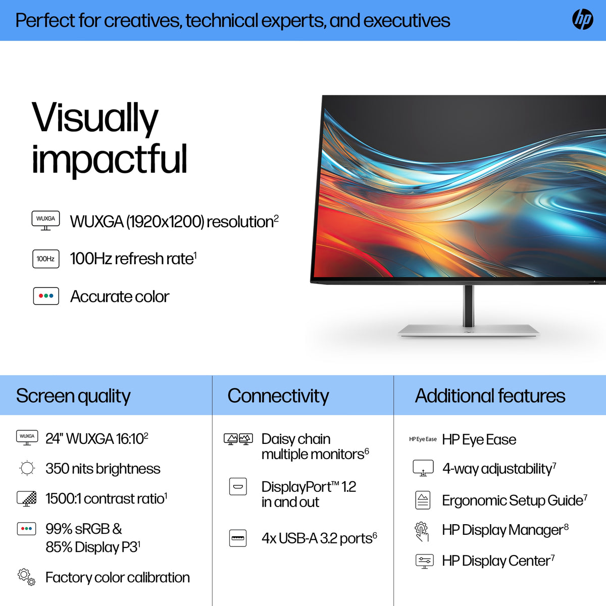 HP Inc. HP S7 Pro 724PN 24 ZOLL 16:10/1920X1200 IPS 350CD 1500:1 5MS