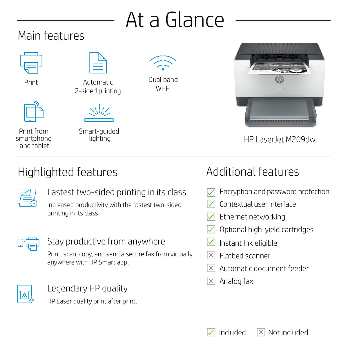 HP Inc. HP LaserJet M209dw Printer