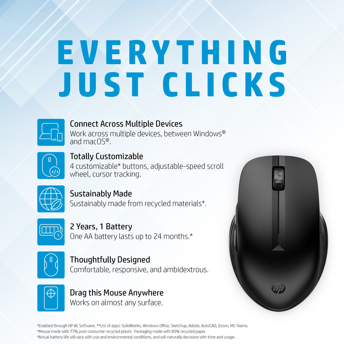 HP Inc. HP 435 MULTI-DEVICE WRLS Mouse