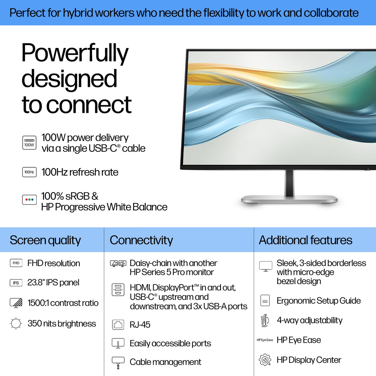 HP Inc. HP S5 Pro 524PU 23.8 FHD 16:9 1920X1080 IPS 350CD 1500:1 USB-C DP HDMI 3/3/0